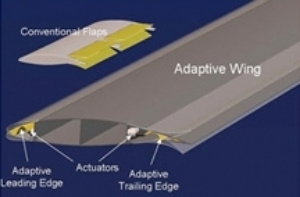 flxsys-com-adaptive-wing